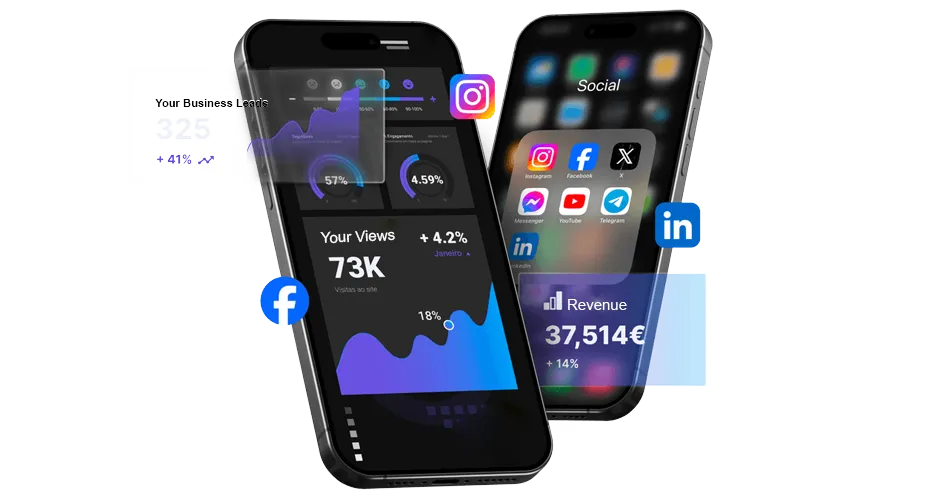 Digital marketing attraction diagram